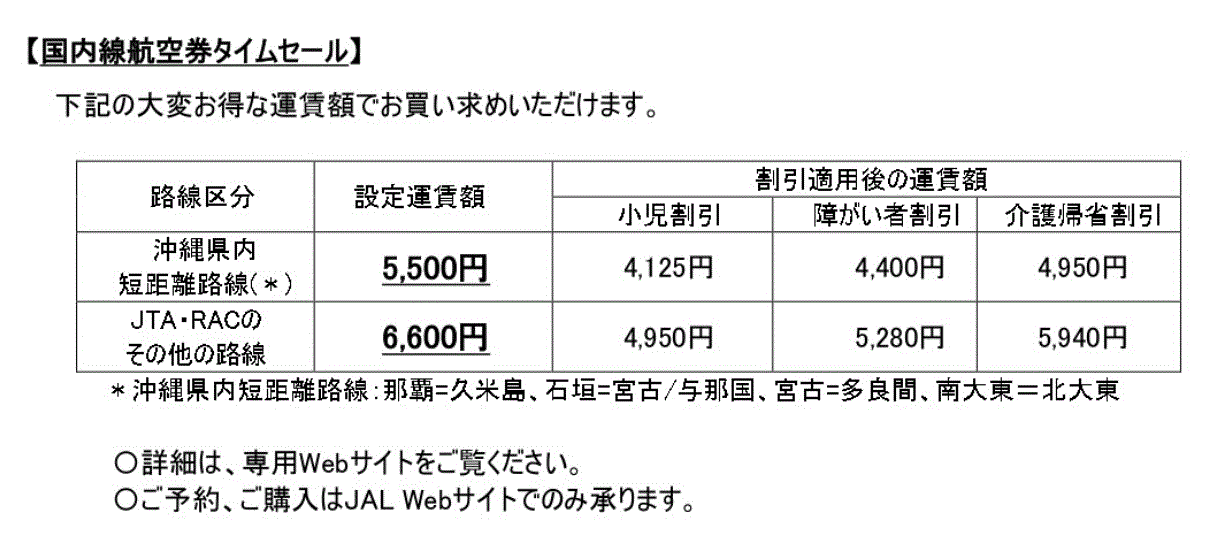 yuka  タイムセール yuuka🦒 | 今日の私服にサンプルのデニムジャケットを羽織ってみたら